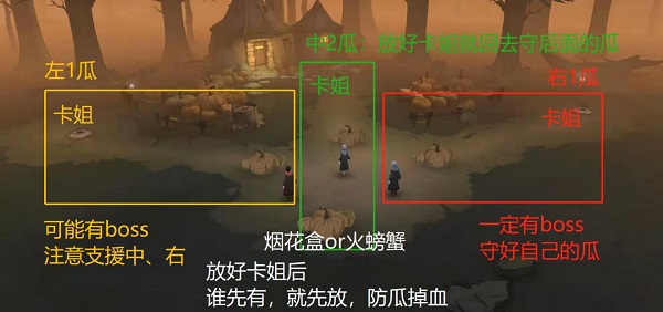 哈利波特魔法觉醒地精怎么打？打地精卡组攻略[多图]图片1