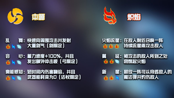 元气骑士神威技能机制是什么？神威属性效果大全[多图]图片1