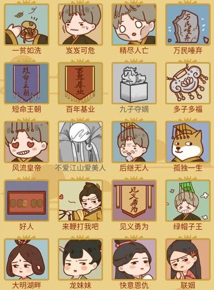 皇上你好蔡啊成就达成攻略 成就怎么完成[多图]图片1