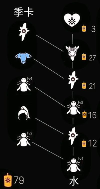 光遇深呼吸先祖在哪？预言季水先祖兑换图一览[多图]图片2