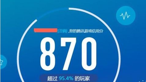 腾讯游戏安全知识答题答案2020最新汇总 2020游戏安全知识答题正确答案大全[多图]图片2