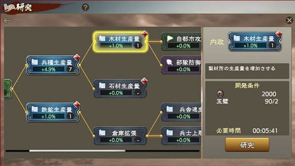 三国志35周年新作测试将要开启 小规模测试资格获取方式[多图]图片2