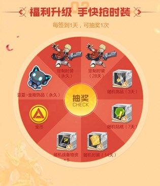 王牌战士1月签到特殊礼包在哪领？庆公测签到福利活动规则[多图]图片2