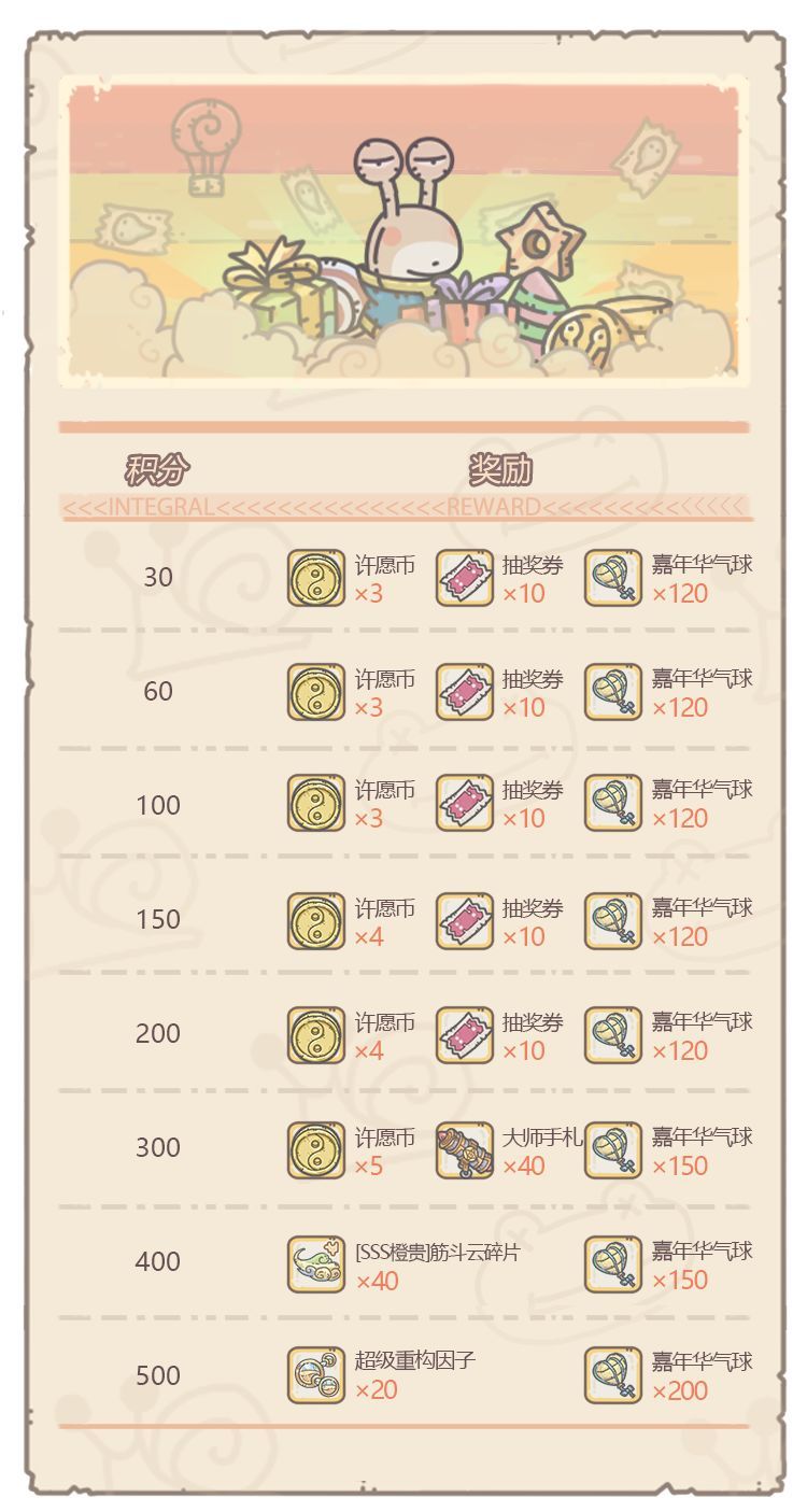 最强蜗牛抽奖嘉年华怎么样最赚？抽奖嘉年华高收益攻略[多图]图片2