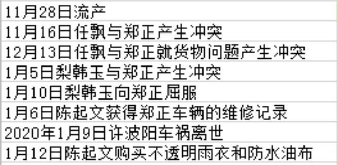 犯罪大师盐城市碎尸案答案：盐城市碎尸案凶手解析[多图]图片2