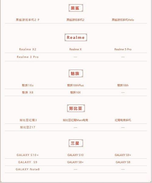 秦时明月手游纵横测试即将开启 3月4日纵横测试规则说明[多图]图片3