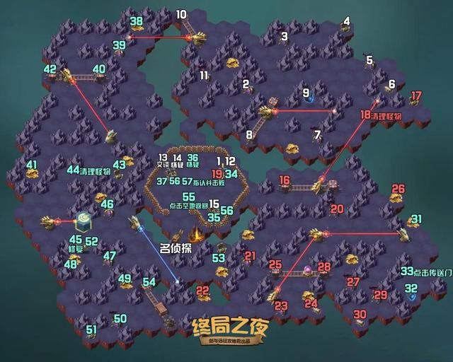 剑与远征终局之夜路线怎么选？新奇境终局之夜路线攻略[多图]图片4