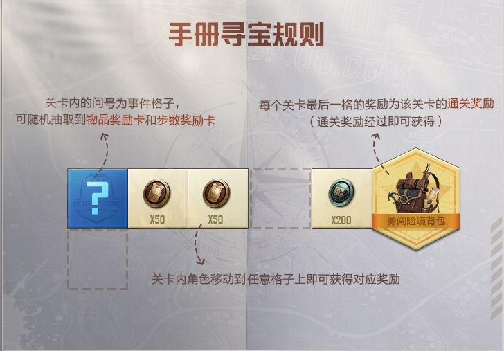 和平精英手册寻宝行动怎么玩？快速获得无畏开拓者套装技巧攻略[多图]图片6