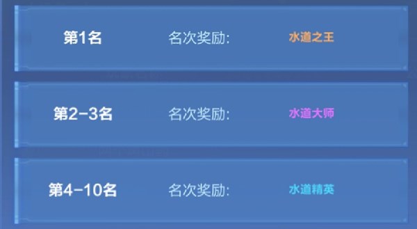 我的起源水道竞速怎么玩？水道竞速称号获取介绍[多图]图片1