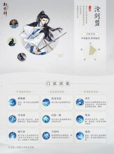 轩辕剑龙舞云山哪个门派强 新手职业选择攻略[多图]图片2