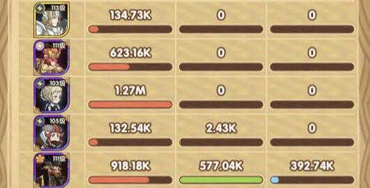 剑与远征大圣阵容怎么搭配？大圣配套阵容搭配一览[多图]图片2