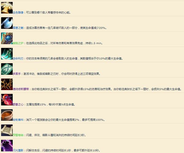 魔兽世界扭曲回廊怎么进入 扭曲回廊爬塔挑战难度8解锁攻略[多图]图片2