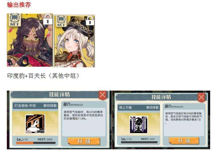 潘多拉的回响阵容怎么搭配？最强阵容搭配指南[多图]图片2