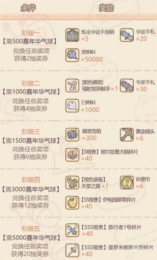 最强蜗牛气球大作战怎么玩？活动规则及玩法攻略[多图]图片2