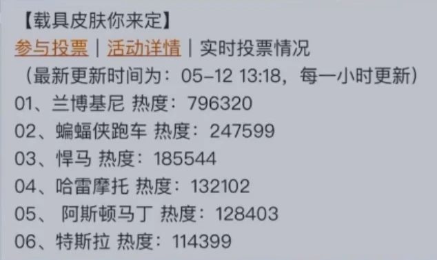 和平精英以后会出兰博基尼吗？人气载具到底何时登场你想知道吗？[多图]图片2