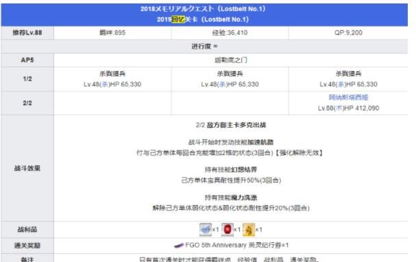 fgo五周年回忆关卡配置攻略：五周年回忆关卡奖励大全[多图]图片8
