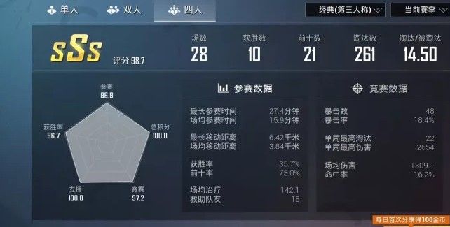 和平精英五芒星100分怎么怎么达成?五芒星100分达成攻略[多图]图片2