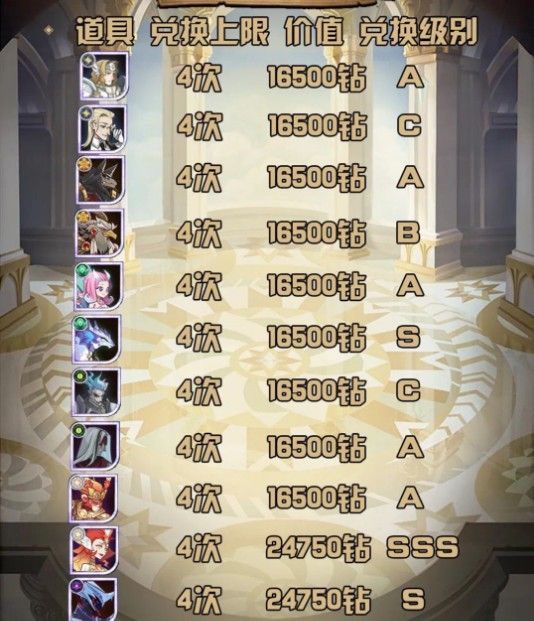 剑与远征神匣遗迹优先换什么？全方面帮你分析超高性价比奖励[多图]图片2