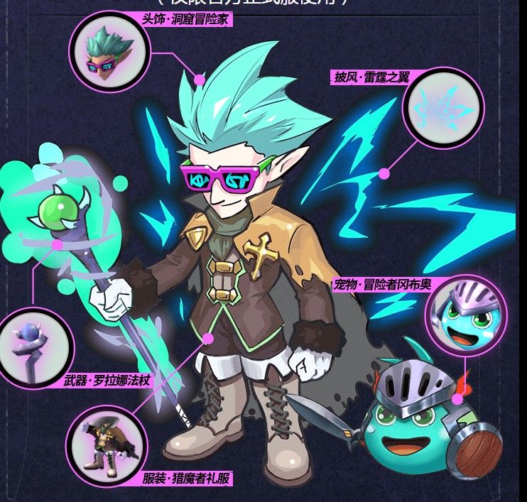 魔渊之刃天团合体套装怎么获得 免费天团合体套装获取方法[多图]图片1