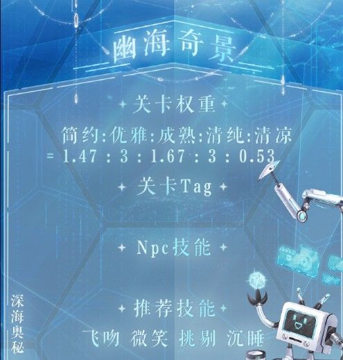 奇迹暖暖幽海奇景怎么搭配？暖幽海奇景高分搭配推荐[图]图片1