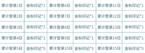 王者荣耀金秋印记怎么获取？金秋印记获取攻略分享[多图]图片2