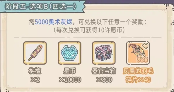 最强蜗牛3.19贵重彼得大帝戎身像属性效果是什么？3.19许愿周攻略分享[多图]图片4