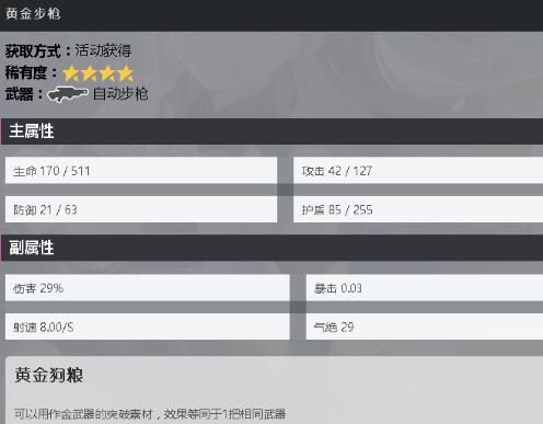 双生视界黄金步枪怎么样 黄金AK有什么用[多图]图片2