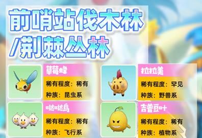 摩尔庄园精灵等级怎么排？精灵等级排行一览[多图]图片2