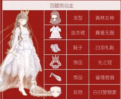奇迹暖暖街头美味服装怎么搭配？街头美味活动服装搭配攻略[多图]图片2