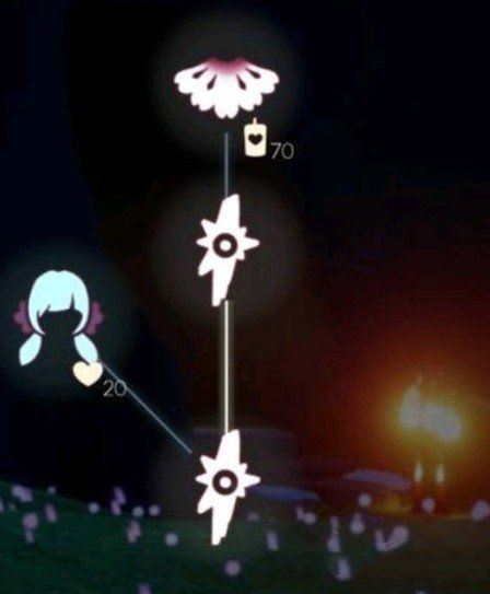 光遇樱花节兑换表一览：樱花节兑换表与物品价格解析[多图]图片1