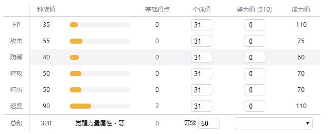 宝可梦Unite皮卡丘厉害吗？皮卡丘属性技能一览[多图]图片2