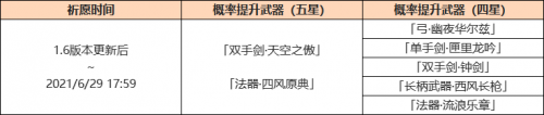 原神1.6版本什么时候上线？1.6版本更新内容一览[多图]图片3