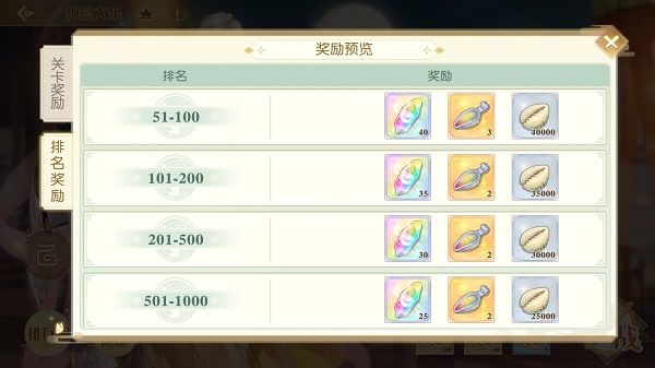 食物语神宫大乐20层怎么过？神宫大乐20层两回合通关攻略[多图]图片2