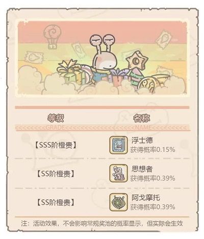 最强蜗牛抽奖周多少一轮？抽奖周活动详解[多图]图片3