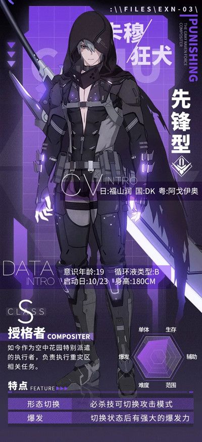 战双帕弥什湛蓝曙日给什么？湛蓝曙日上线预告[多图]图片2