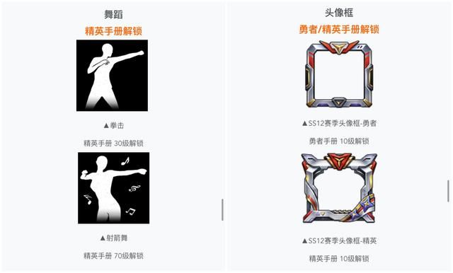 和平精英ss12赛季的手册皮肤曝光：ss12赛季原初圣火皮肤最新消息[多图]图片6