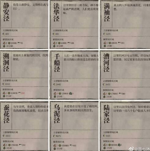 江南百景图松江府开荒要多少资源？松江府开荒资源消耗一览表[多图]图片3