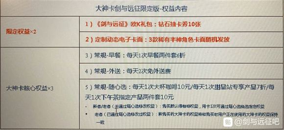 剑与远征KFC大神卡限定版奖励是什么？稀有角色真的不错[多图]图片1