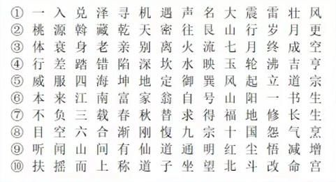 犯罪大师圣楼秘钥凶手：圣楼密匙正确答案分享[多图]图片1