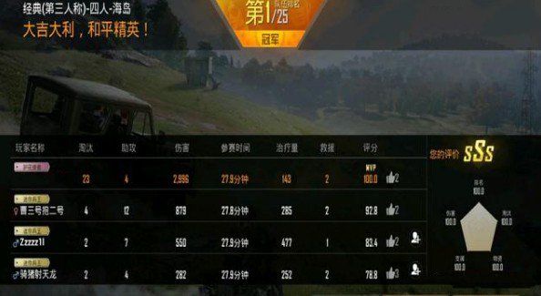 和平精英五芒星100分怎么怎么达成?五芒星100分达成攻略[多图]图片1