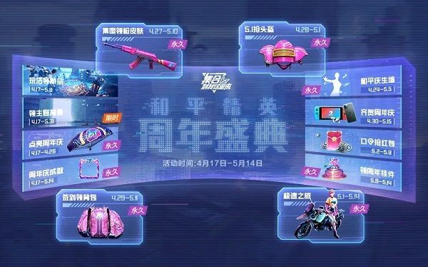 和平精英霓虹街区头盔怎么得?五一在线抢红包活动详情[多图]图片1