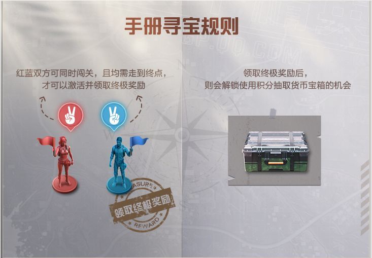 和平精英手册寻宝行动怎么玩？快速获得无畏开拓者套装技巧攻略[多图]图片3