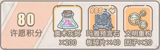 最强蜗牛3.19贵重彼得大帝戎身像属性效果是什么？3.19许愿周攻略分享[多图]图片1