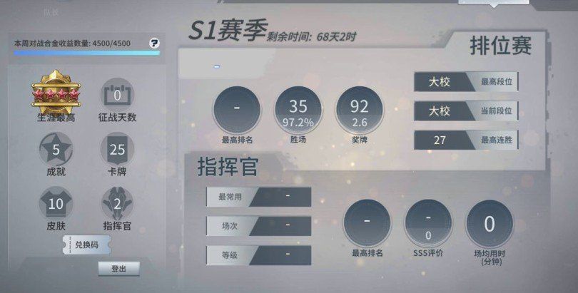 未来风暴猛男流怎么搭配？猛男流搭配及玩法攻略[多图]图片1