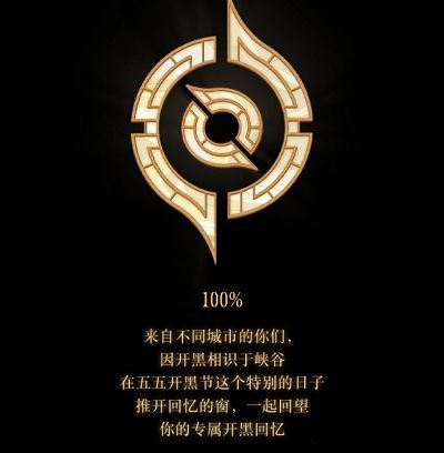 王者荣耀专属开黑回忆怎么看?专属开黑回忆地址分享[多图]图片2