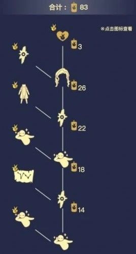 光遇小王子季先祖位置在哪？小王子季先祖兑换物品一览[多图]图片18