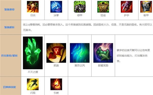lol英雄联盟手游上单蒙多怎么出装？上单蒙多最强出装攻略[多图]图片3