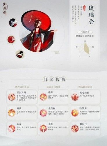 轩辕剑龙舞云山哪个门派强 新手职业选择攻略[多图]图片3