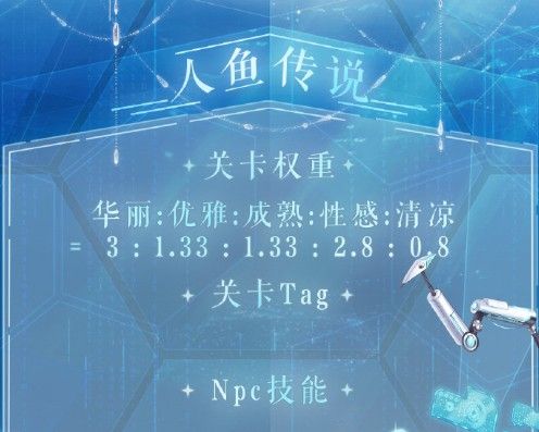 奇迹暖暖人鱼传说怎么搭配？人鱼传说高分搭配攻略[图]图片1