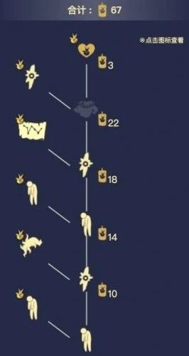 光遇小王子季先祖位置在哪？小王子季先祖兑换物品一览[多图]图片23